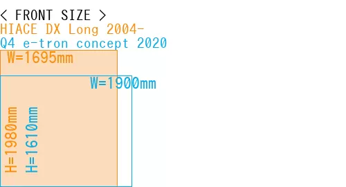 #HIACE DX Long 2004- + Q4 e-tron concept 2020